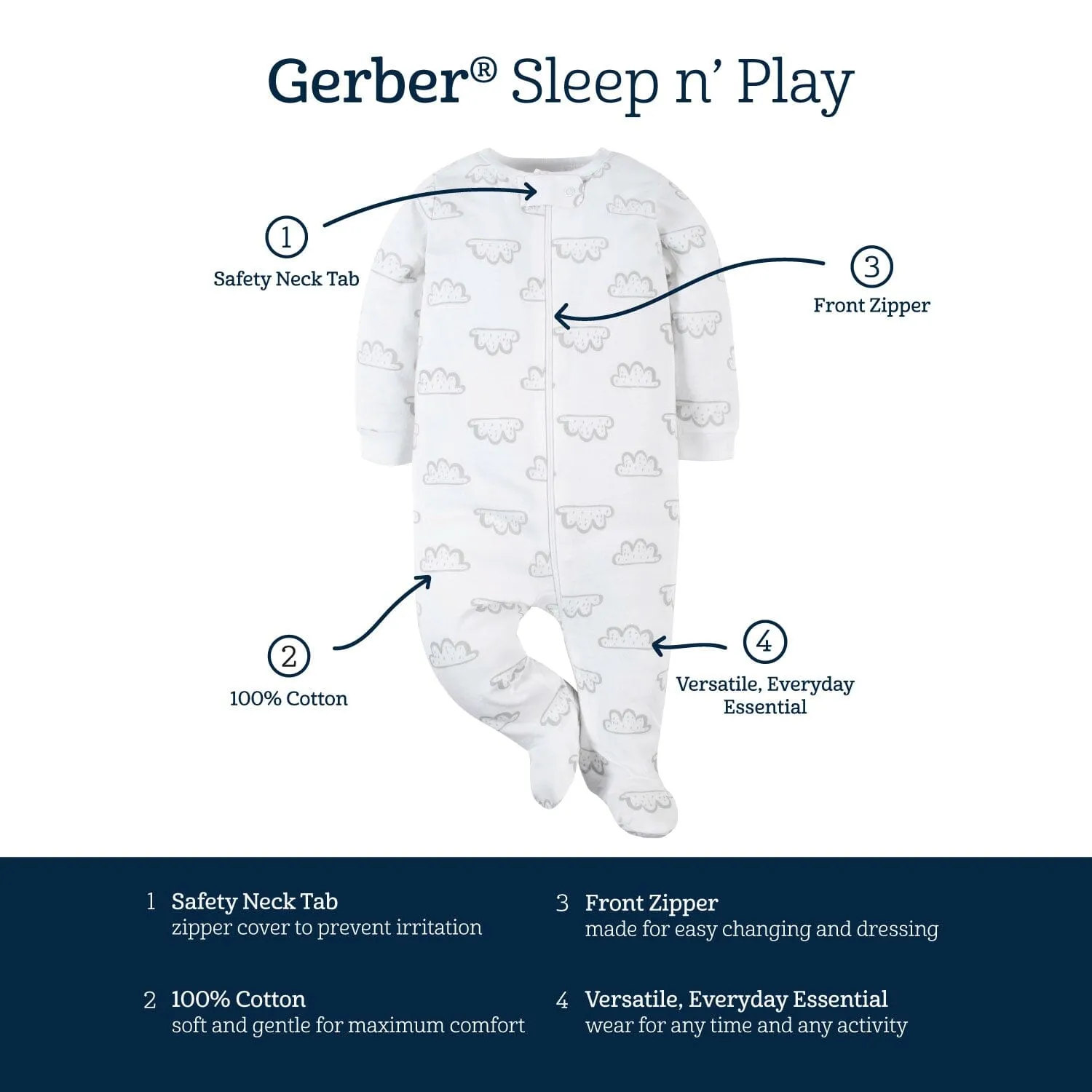 2-Pack Baby Boys All Star Sleep 'N Plays