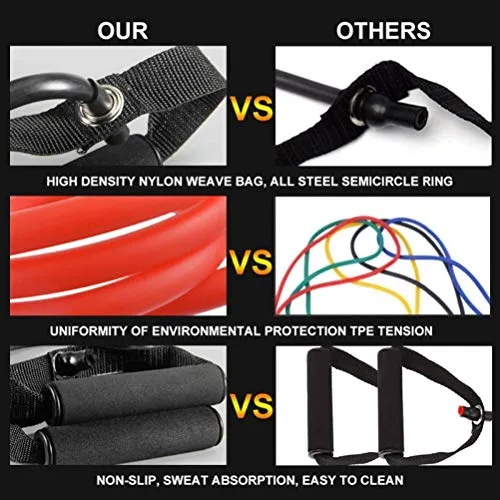 Bulfyss Resistance Tube Exercise Bands for Stretching, Workout, and Toning for Men, and Women with Additional Door Anchor (30-35 lbs) - Random Colour