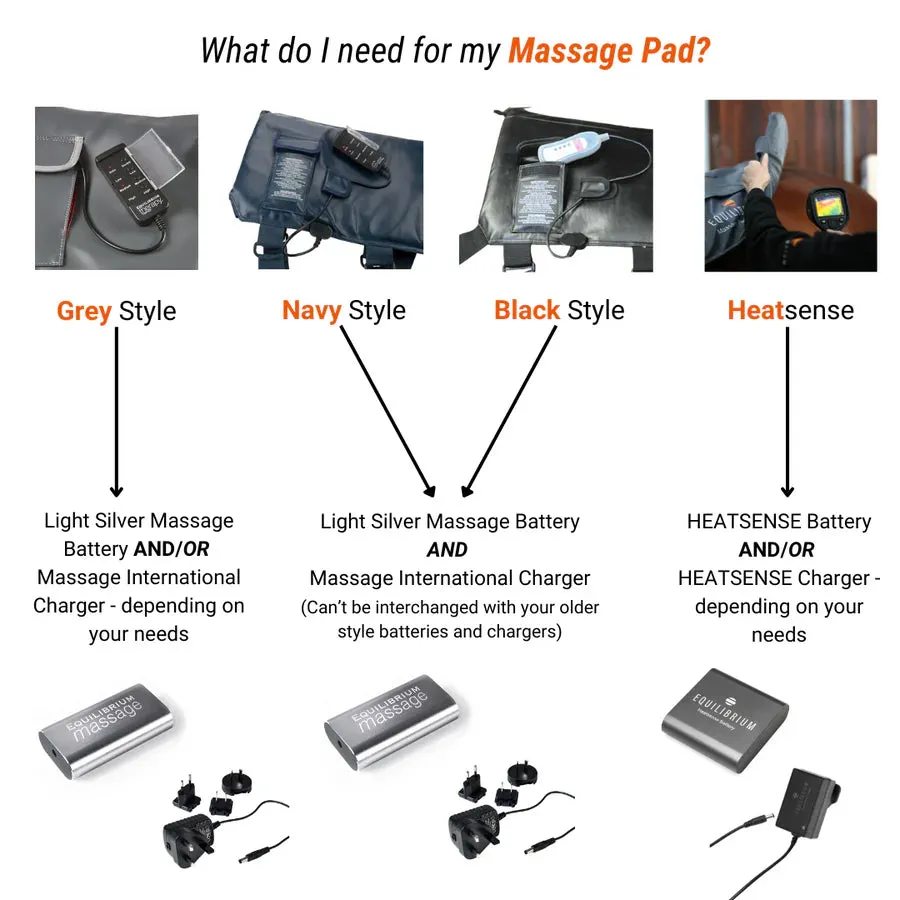 Equilibrium Massage Pad Grey