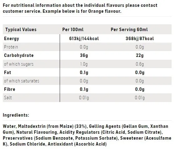 SIS Go Plus Isotonic Energy Gels - Fruit Salad - Box 30
