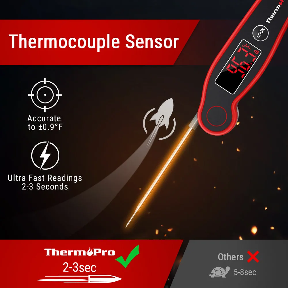 ThermoPro TP19 Ultra-fast Thermocouple Instant Read Thermometer